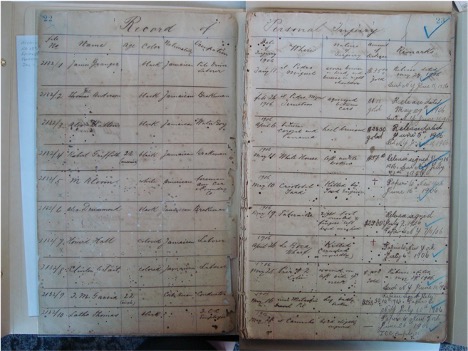 Image of a two-page spread from a handwritten injury register. A title at the top of the page reads "Record of Personal Injury." Below this is a table with approximately ten rows and eleven columns. The columns are labelled with headings including "File No.," "Name," "Age," "Color," "Nationality," "Occupation," "Date of Injury," "Where," and "Nature of Injury." Each row is a record of an injury.